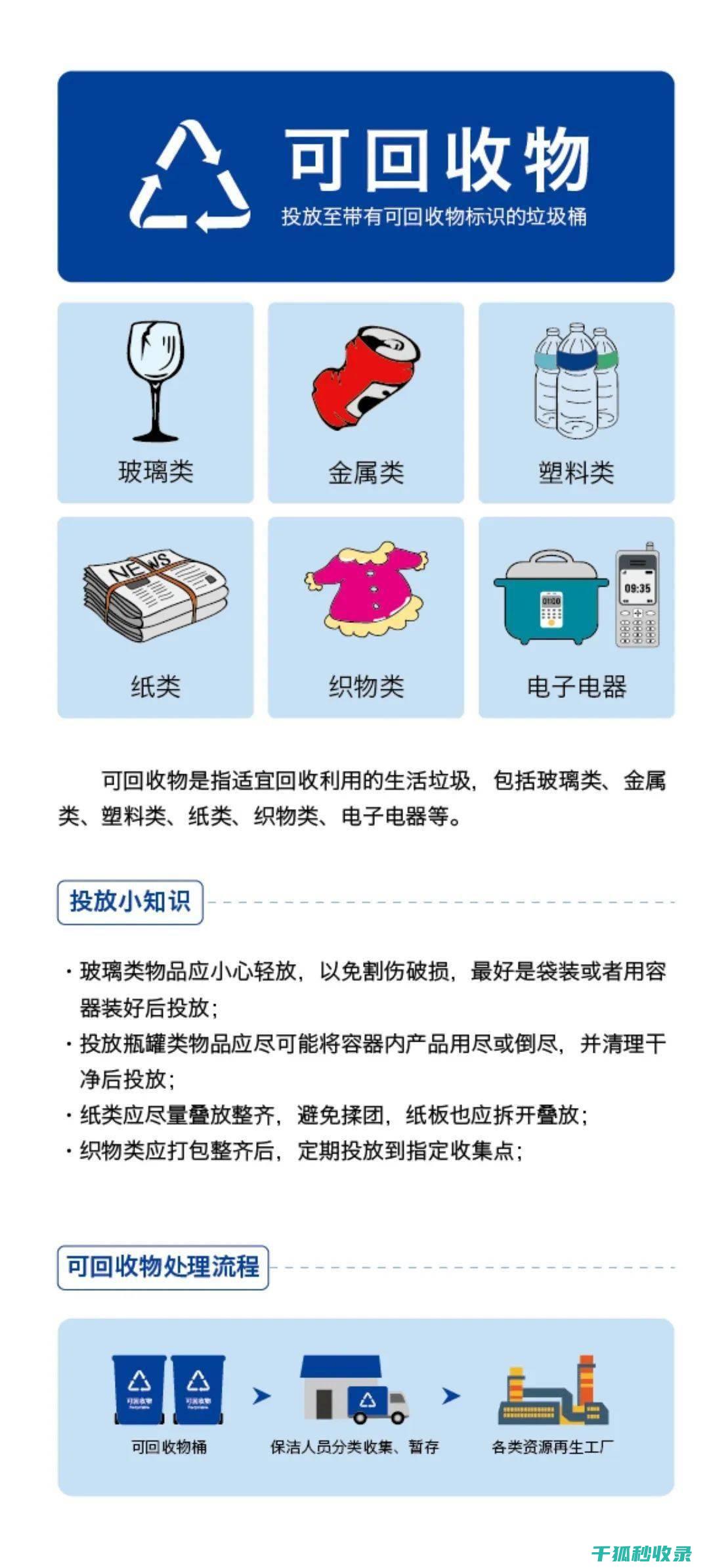 解读垃圾分类标准：促进循环经济的发展 (解读垃圾分类法律法规)