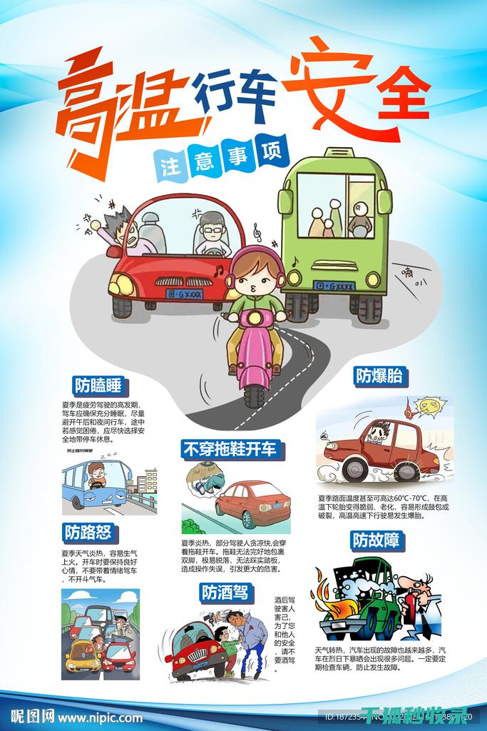 夏季行车安全：晒后轮胎胎压检测的重要性 (夏季行车安全教育培训)