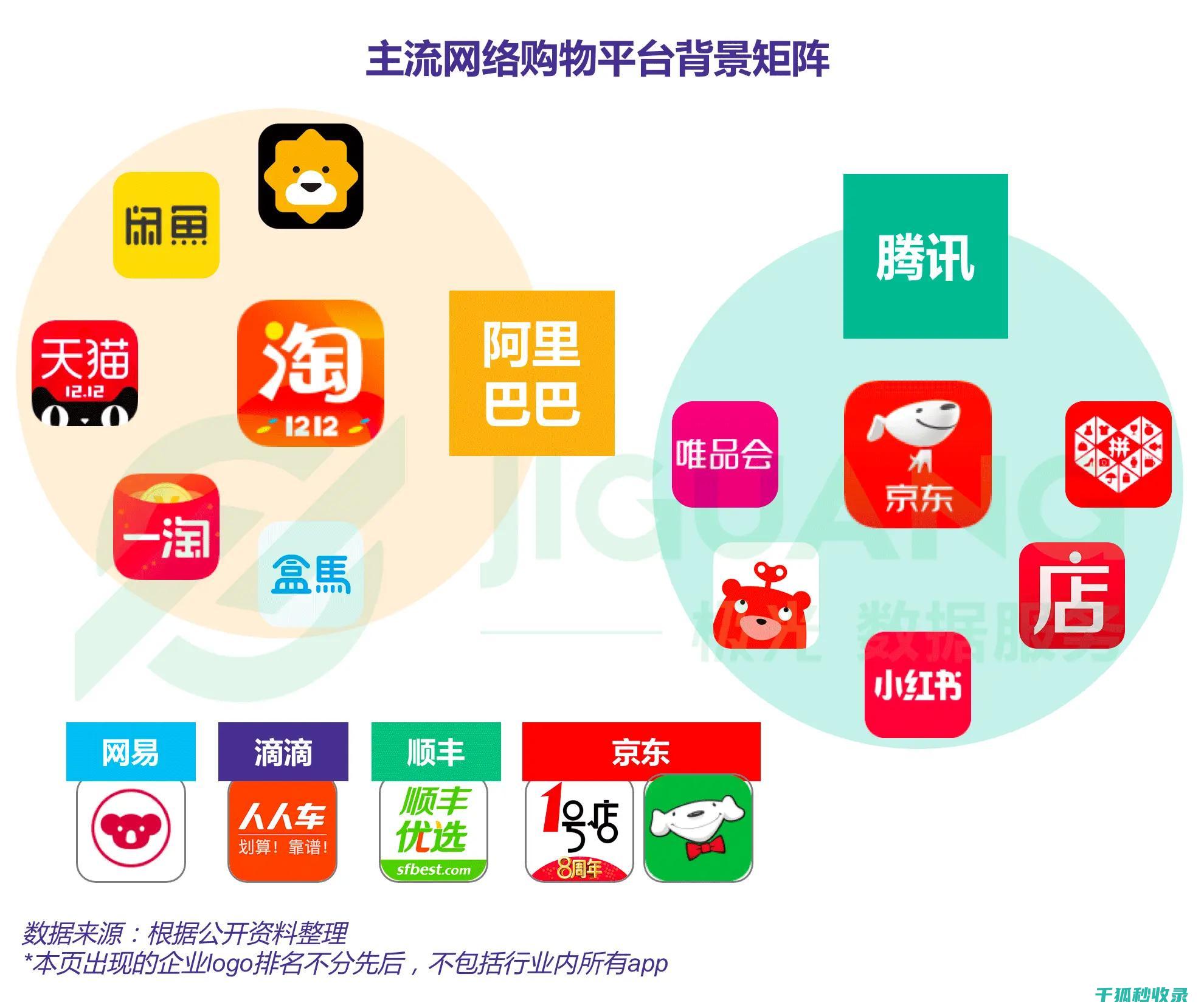 网购退换货规则：消费者维权的重要依据 (网购退换货规则)