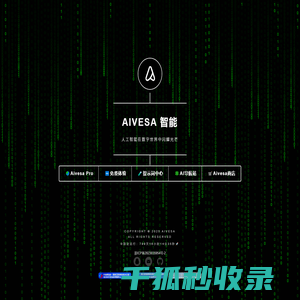 Aivesa智能